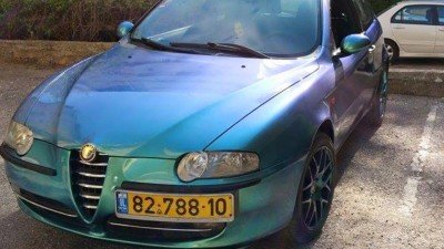 Automotive paint – Make your own Auto Paint